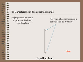 Espelho plano
II-Características dos espelhos planos
Veja aparecer ao lado a
representação de um
espelho plano
(Os risquinhos representam a
parte de trás do espelho)
clique
 