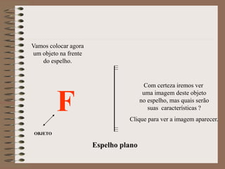 Espelho plano
Vamos colocar agora
um objeto na frente
do espelho.
F
OBJETO
Com certeza iremos ver
uma imagem deste objeto
no espelho, mas quais serão
suas características ?
Clique para ver a imagem aparecer.
 