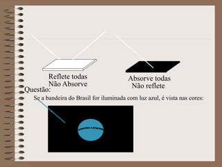 Reflete todas
Não Absorve
Absorve todas
Não reflete
Questão:
Se a bandeira do Brasil for iluminada com luz azul, é vista nas cores:
 