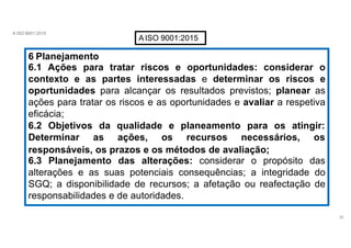 A ISO 9001:2015
AISO 9001:2015
6 Planejamento
30
6.1 Ações para tratar riscos e oportunidades: considerar o
contexto e as partes interessadas e determinar os riscos e
oportunidades para alcançar os resultados previstos; planear as
ações para tratar os riscos e as oportunidades e avaliar a respetiva
eficácia;
6.2 Objetivos
Determinar
da qualidade e
as ações, os
planeamento
recursos
para os atingir:
necessários, os
responsáveis, os prazos e os métodos de avaliação;
6.3 Planejamento das alterações: considerar o propósito das
alterações e as suas potenciais consequências; a integridade do
SGQ; a disponibilidade de recursos; a afetação ou reafectação de
responsabilidades e de autoridades.
 