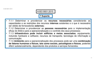 A ISO 9001:2015
A ISO 9001:2015
7 Suporte
• 7.1.1 Determinar e providenciar os recursos necessários considerando as
capacidades e as restrições dos recursos internos existentes e o que é necessário
ser obtido de fornecedores externos;
• 7.1.2 Determinar e providenciar as pessoas necessárias para a implementação
eficaz do SGQ e para a operacionalização e o controlo dos seus processos;
• 7.1.3 Infraestrutura pode incluir edifícios e meios associados; equipamento,
incluindo hardware e software; recursos de transporte; tecnologia de informação e
comunicação;
• 7.1.4 Ambiente para a operacionalização dos processos pode ser uma combinação
de fatores humanos e físicos, tais como sociais, psicológicos e físicos, podendo
diferir substancialmente, dependendo dos produtos e serviços fornecidos.
31
 