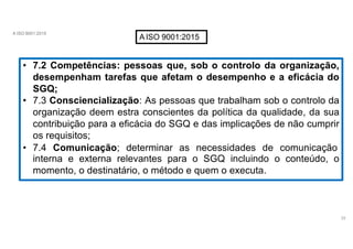 A ISO 9001:2015
AISO 9001:2015
• 7.2 Competências: pessoas que, sob o controlo da organização,
desempenham tarefas que afetam o desempenho e a eficácia do
SGQ;
• 7.3 Consciencialização: As pessoas que trabalham sob o controlo da
organização deem estra conscientes da política da qualidade, da sua
contribuição para a eficácia do SGQ e das implicações de não cumprir
os requisitos;
• 7.4 Comunicação; determinar as necessidades de comunicação
interna e externa relevantes para o SGQ incluindo o conteúdo, o
momento, o destinatário, o método e quem o executa.
33
 