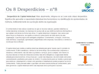 Os 8 Desperdícios –nº8  