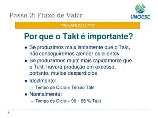 Passo 2: Fluxo de Valor 
MAPEANDO O MFV  