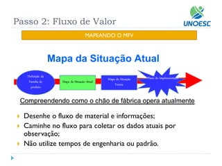 Passo 2: Fluxo de Valor 
Desenhe o fluxo de material e informações; 
Caminhe no fluxo para coletar os dados atuais por observação; 
Não utilize tempos de engenharia ou padrão. 
MAPEANDO O MFV  