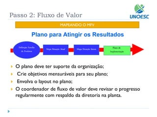 Passo 2: Fluxo de Valor 
O plano deve ter suporte da organização; 
Crie objetivos mensuráveis para seu plano; 
Envolva o layout no plano; 
O coordenador de fluxo de valor deve revisar o progresso regularmente com respaldo da diretoria na planta. 
MAPEANDO O MFV  