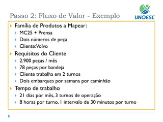 Passo 2: Fluxo de Valor -Exemplo 
Família de Produtos a Mapear: 
MC25 + Prensa 
Dois números de peça 
Cliente: Volvo 
Requisitos do Cliente 
2.900 peças / mês 
78 peças por bandeja 
Cliente trabalha em 2 turnos 
Dois embarques por semana por caminhão 
Tempo de trabalho 
21 dias por mês, 3 turnos de operação 
8 horas por turno, 1 intervalo de 30 minutos por turno  