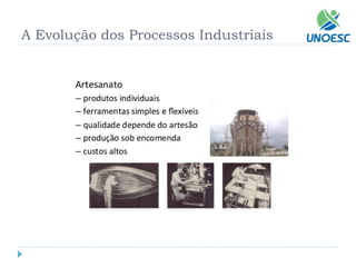 A Evolução dos Processos Industriais  