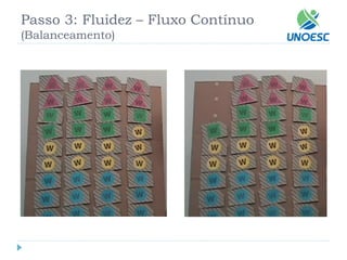 Passo 3: Fluidez –Fluxo Contínuo(Balanceamento)  