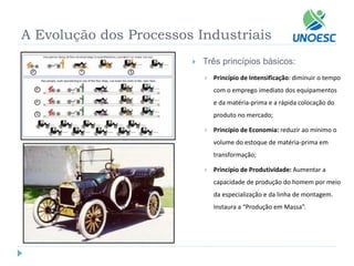 A Evolução dos Processos Industriais 
Três princípios básicos: 
Princípio de Intensificação: diminuir o tempo com o emprego imediato dos equipamentos e da matéria-prima e a rápida colocação do produto no mercado; 
Princípio de Economia: reduzir ao mínimo o volume do estoque de matéria-prima em transformação; 
Princípio de Produtividade: Aumentar a capacidade de produção do homem por meio da especialização e da linha de montagem. Instaura a “Produção em Massa”.  