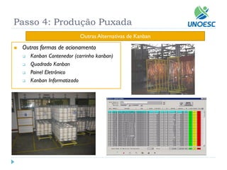 Outras formas de acionamento 
KanbanContenedor(carrinho kanban) 
Quadrado Kanban 
Painel Eletrônico 
KanbanInformatizado 
Outras Alternativas de Kanban 
Passo 4: Produção Puxada  