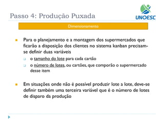 Dimensionamento 
Passo 4: Produção Puxada 
Para o planejamento e a montagem dos supermercados que ficarão a disposição dos clientes no sistema kanbanprecisam- se definir duas variáveis 
o tamanho do lotepara cada cartão 
o número de lotes, ou cartões, que comporão o supermercado desse item 
Em situações onde não é possível produzir lote a lote, deve-se definir também uma terceira variável que é o número de lotes de disparo da produção  