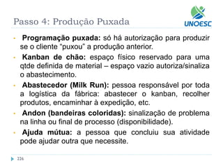 226 
•Programaçãopuxada:sóháautorizaçãoparaproduzirseocliente“puxou”aproduçãoanterior. 
•Kanbandechão:espaçofísicoreservadoparaumaqtdedefinidadematerial–espaçovazioautoriza/sinalizaoabastecimento. 
•Abastecedor(MilkRun):pessoaresponsávelportodaalogísticadafábrica:abastecerokanban,recolherprodutos,encaminharàexpedição,etc. 
•Andon(bandeirascoloridas):sinalizaçãodeproblemanalinhaoufinaldeprocesso(disponibilidade). 
•Ajudamútua:apessoaqueconcluiusuaatividadepodeajudaroutraquenecessite. 
Passo 4: Produção Puxada  