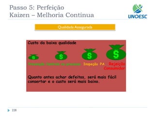 228 
Passo 5: Perfeição Kaizen–Melhoria Contínua 
Qualidade Assegurada  