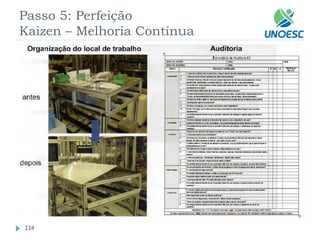 234 
Passo 5: Perfeição Kaizen–Melhoria Contínua  
