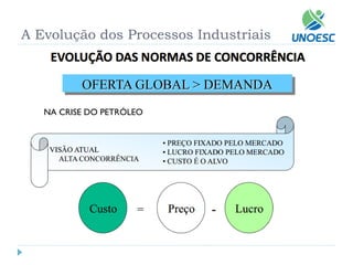 A Evolução dos Processos Industriais 
NA CRISE DO PETRÓLEO  