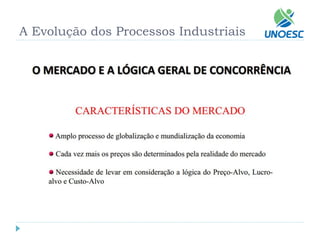 A Evolução dos Processos Industriais  