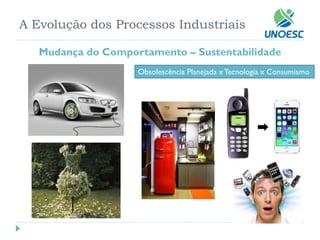 A Evolução dos Processos Industriais 
Mudança do Comportamento –Sustentabilidade 
Obsolescência Planejada x Tecnologia x Consumismo  