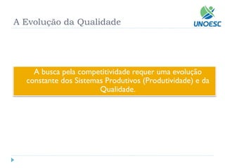 A Evolução da Qualidade 
A busca pela competitividade requer uma evolução constante dos Sistemas Produtivos (Produtividade) e da Qualidade.  