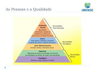As Pessoas e a Qualidade  