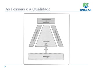 As Pessoas e a Qualidade  