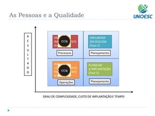 As Pessoas e a Qualidade  