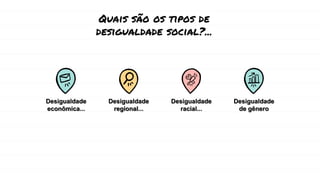 Quais são os tipos de
desigualdade social?...
Desigualdade
econômica...
Desigualdade
regional...
Desigualdade
racial...
Desigualdade
de gênero
 