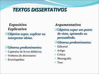 TEXTOS DISSERTATIVOS

   Expositivo                     Argumentativo
  Explicativo                      Objetiva expor um ponto
 Objetiva expor, explicar ou       de vista, opinando ou
  interpretar ideias.               persuadindo.
                                   Gêneros predominantes:
 Gêneros predominantes:           Editorial
 Capítulos de livros didáticos    Artigo
 Verbetes de dicionários          Crítica
 Enciclopédias                    Monografia
                                   Tese
 