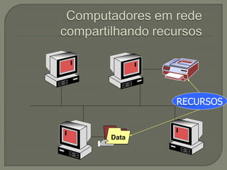 RECURSOS


Data
 