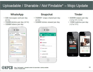 Aula de rede sociais - 8h