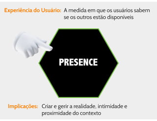 Aula de rede sociais - 8h