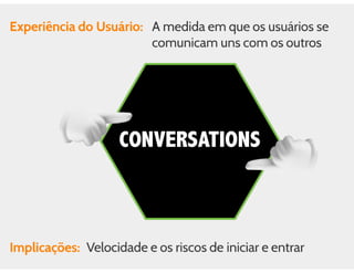 Aula de rede sociais - 8h