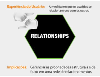 Aula de rede sociais - 8h