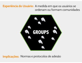 Aula de rede sociais - 8h