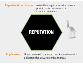 Aula de rede sociais - 8h