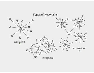 Aula de rede sociais - 8h