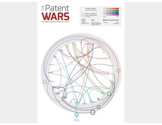 Aula de rede sociais - 8h