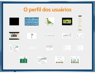 Aula de rede sociais - 8h