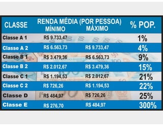 Aula de rede sociais - 8h