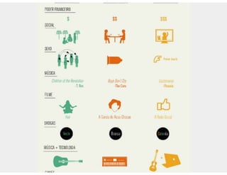 Aula de rede sociais - 8h