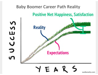 Aula de rede sociais - 8h