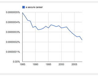 Aula de rede sociais - 8h