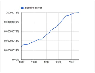 Aula de rede sociais - 8h