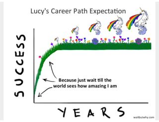 Aula de rede sociais - 8h