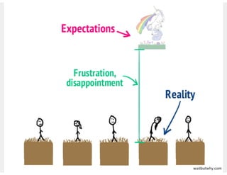 Aula de rede sociais - 8h