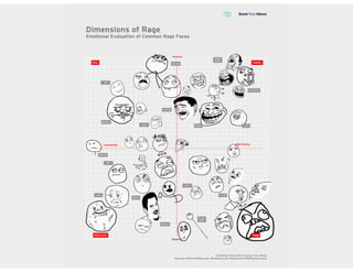 Aula de rede sociais - 8h