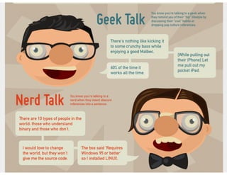 Aula de rede sociais - 8h