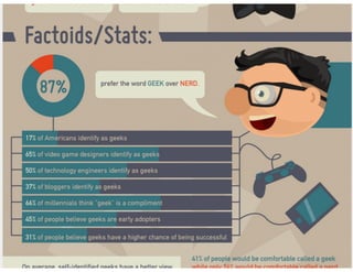 Aula de rede sociais - 8h