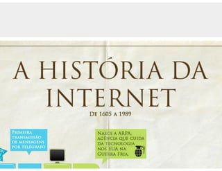 Aula de rede sociais - 8h