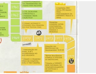 Aula de rede sociais - 8h